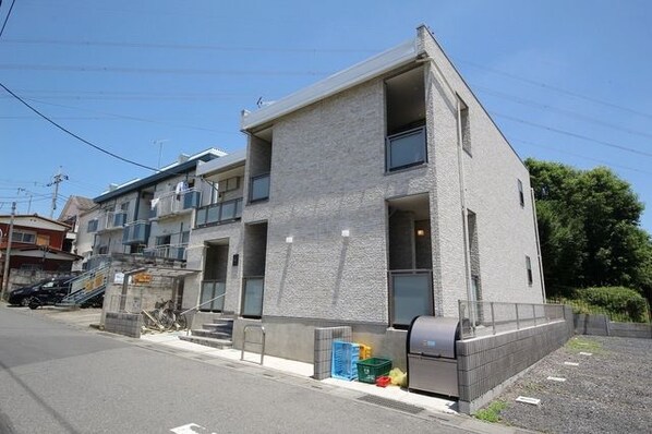 リブリ・HANYUの物件内観写真